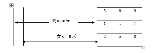 今天六合彩结果