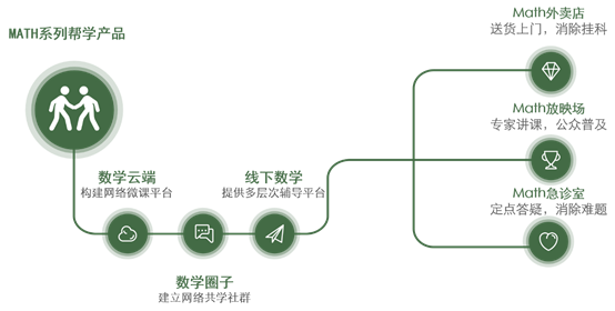 今天六合彩结果