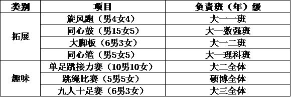 今天六合彩结果