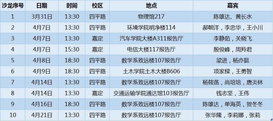 今天六合彩结果