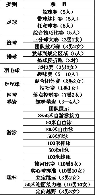 今天六合彩结果