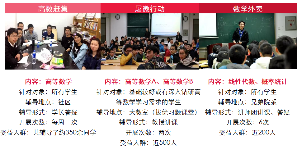 今天六合彩结果