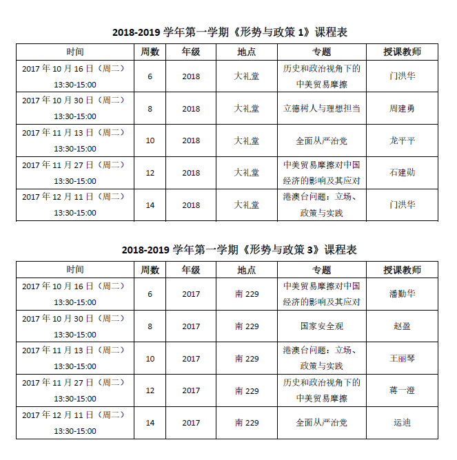 今天六合彩结果